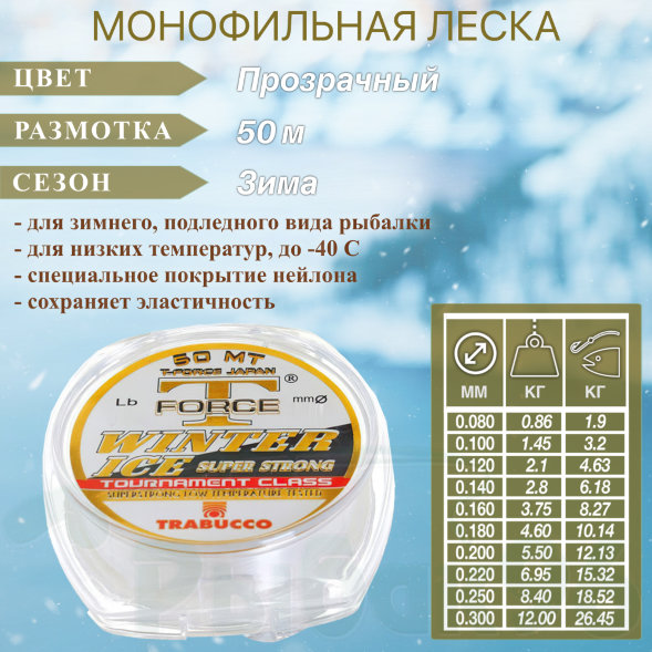 Леска TRABUCCO T-Force Winter Ice 0.148 50м