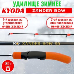 Удочка зимняя Kyoda ZANDER BOW, 500 мм 2 шестика стекло, карбон