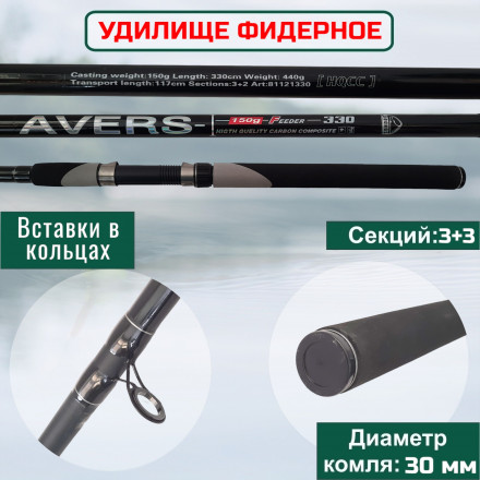 Удилище фидерное Condor Avers Feeder длина 3,30 м, тест до 150 гр штекер., композит