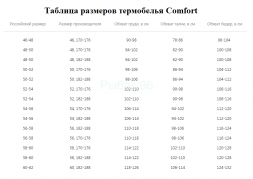 Комплект термо COMFORT Extrim Kids 3 слоя рост 116-122