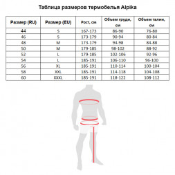 Термобелье ALPIKA Fleece р.56
