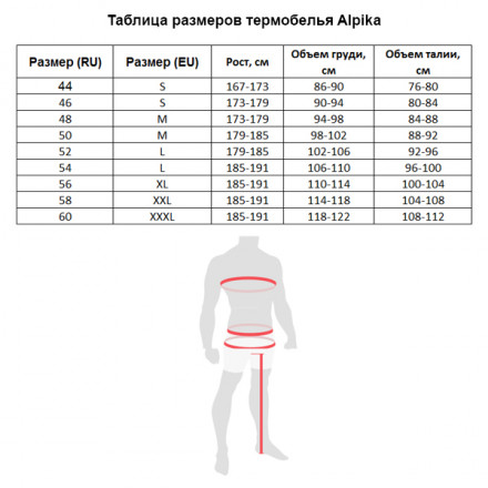 Термобелье ALPIKA Fleece р.58