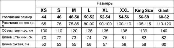 Комбинезон SEAFOX Crossflow One размер S