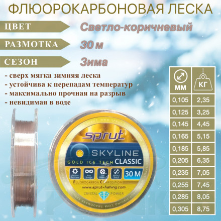 Леска SPRUT Skyline Fluorocarbon Composition Classic Gold 0.125 30м