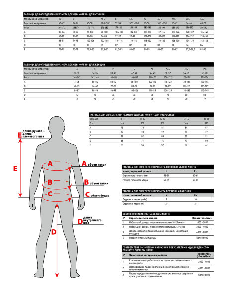 Термобелье NORFIN Cosy Line Black р.XXL черный