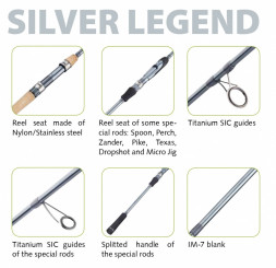 Спиннинг BALZER Magna Magic Silver Legend Sbiro 5-25 г 3,30 м 11512 330