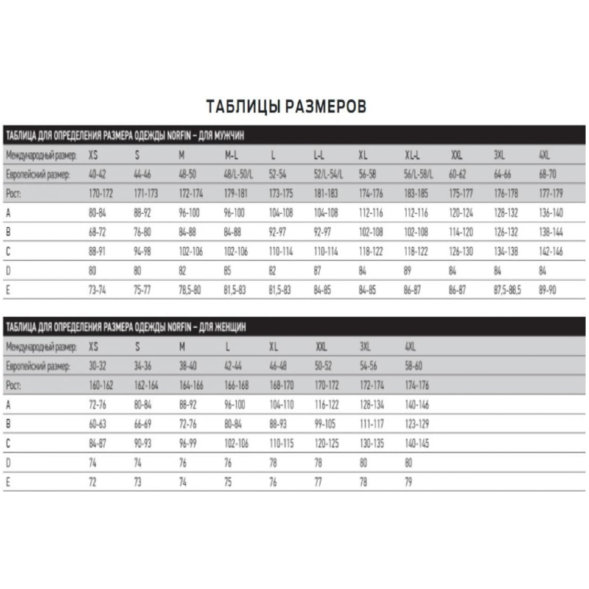 Комплект термо NORFIN Lady Base blue р.M